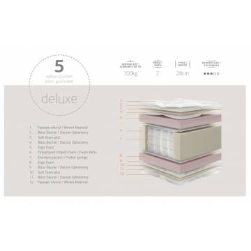 Στρώμα Deluxe 140x190  - 2