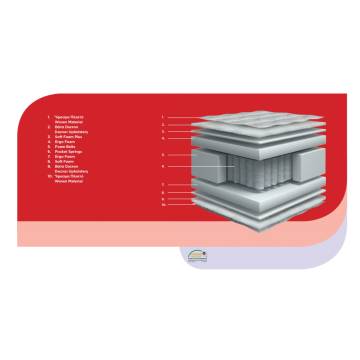 Στρώμα Fantasy 140x190  - 2