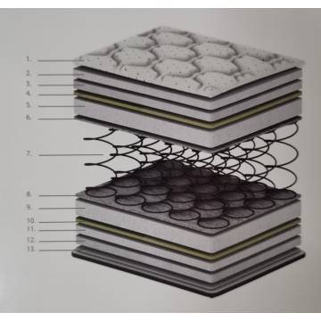Στρώμα Kasmire 90x190.  - 2